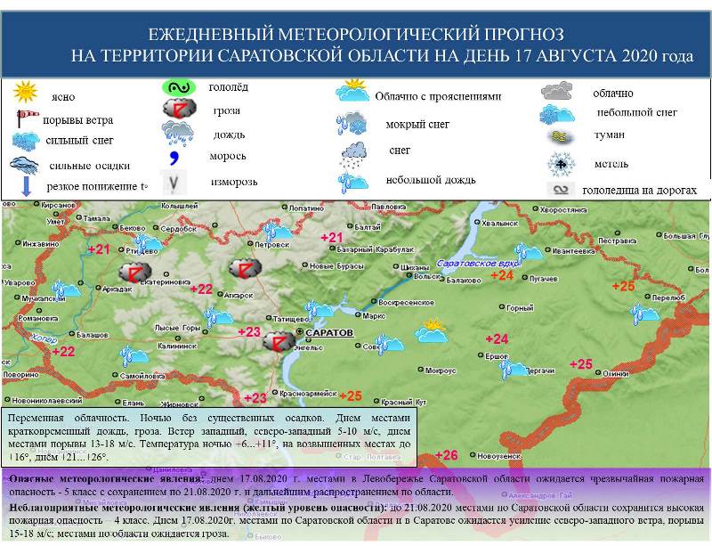 Синоптики пообещали саратовцам дожди и потепление