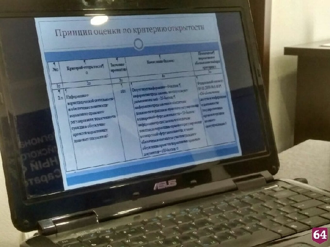 Эксперты определили самое открытое министерство Саратовской области 