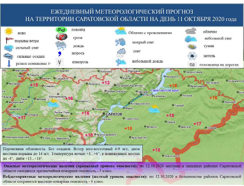 Воздух в Саратовской области прогреется до +18°