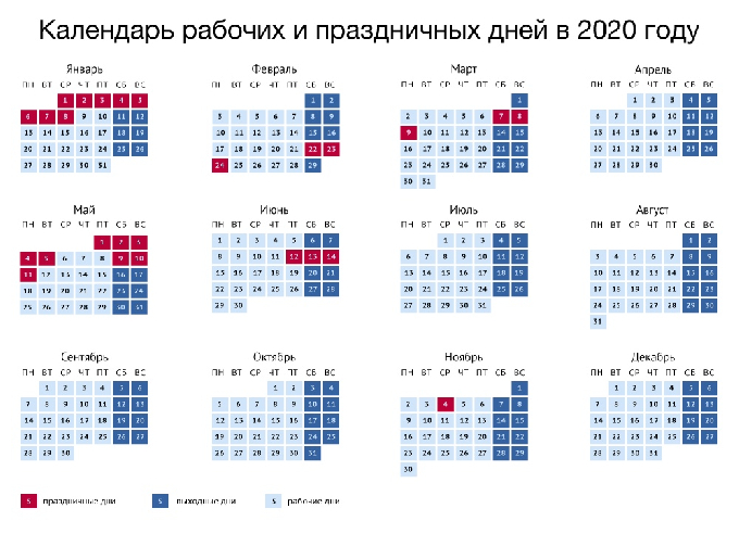 Стало известно, как россияне будут отдыхать в 2020 году