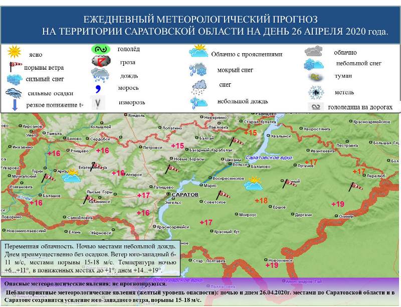 В Саратовской области потеплеет до +19°