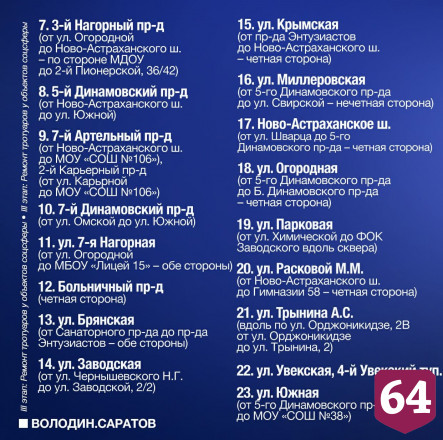 В Саратов поступили деньги на ремонт тротуаров 