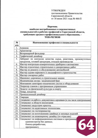 Названы самые востребованные профессии в Саратовской области