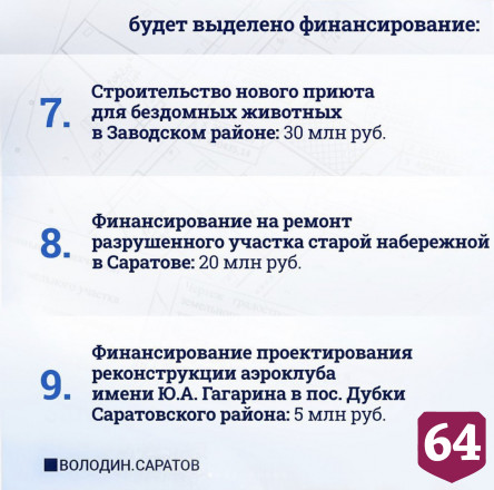 Миллиард рублей получит Саратовская область на соцсферу и объекты