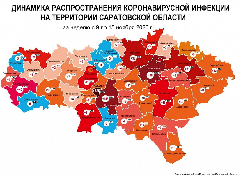 В Саратовской области за неделю коронавирусом заболели полторы тысячи человек