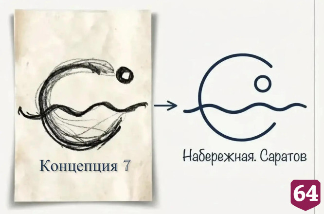 В Саратове разработали концепции логотипа набережной