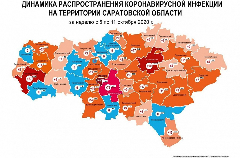 В Саратовской области за неделю коронавирусом заболели 993 человека 