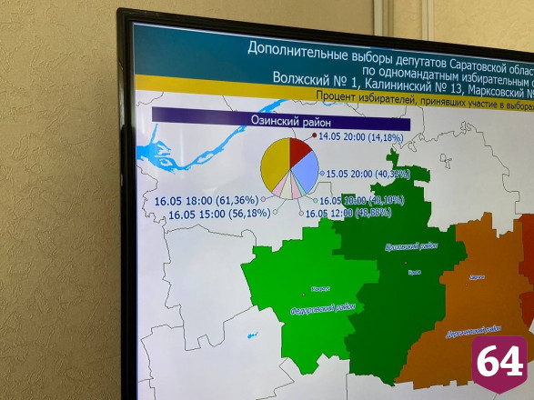 Глава Общественной палаты отметил открытость довыборов в Саратовскую облдуму 