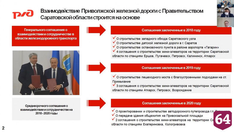 Крупные районы Саратова свяжут «городскими электричками»