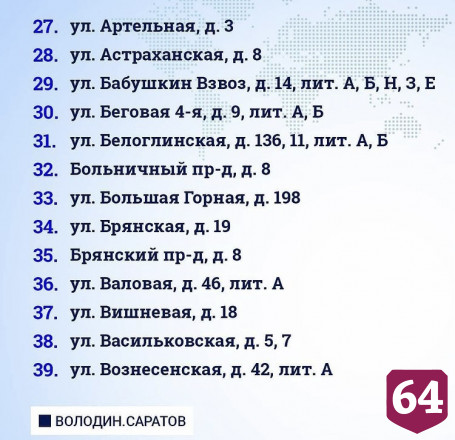 Обнародован список домов под расселение в Саратове
