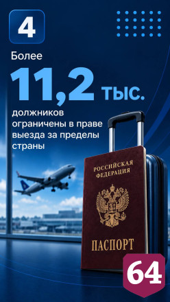 Саратовские приставы взыскали свыше миллиарда рублей алиментов