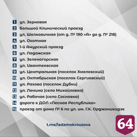 Опубликован список дорог Саратова для ремонта в 2023 году 