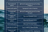 Опубликован список пляжей Саратовской области 