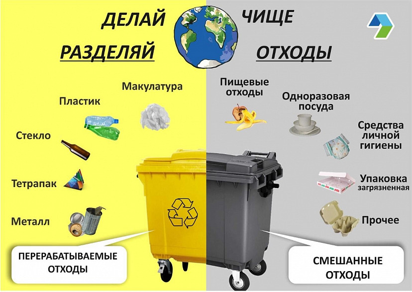 Более 500 площадок оборудовали контейнерами для раздельного сбора отходов
