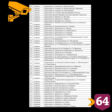 На дорогах Саратовской области установят 300 комплексов фиксации ПДД