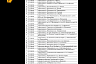 На дорогах Саратовской области установят 300 комплексов фиксации ПДД