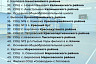 В Саратовской области отремонтируют 100 школьных спортзалов