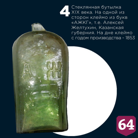 Археологи раскопали вблизи Глебучева оврага фрагменты древней посуды