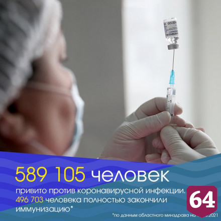 Почти полмиллиона саратовцев полностью привились от коронавируса