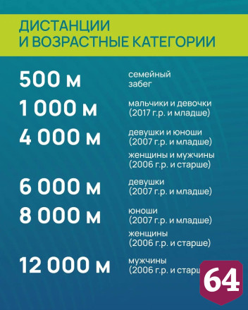 В Энгельсе пройдут «10 тысяч шагов к жизни» 