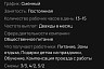 В Саратове готовы платить 4 тысячи рублей за жарку стейков на набережной