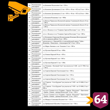 На дорогах Саратовской области установят 300 комплексов фиксации ПДД