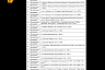 На дорогах Саратовской области установят 300 комплексов фиксации ПДД