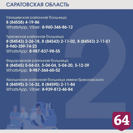 Жителям напомнили телефоны поликлиник Саратовской области