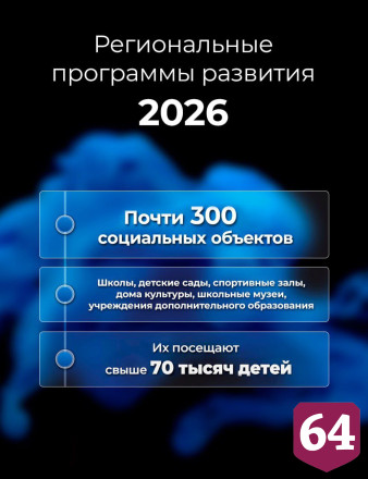 В Саратовской области обновят десятки школ и детских садов