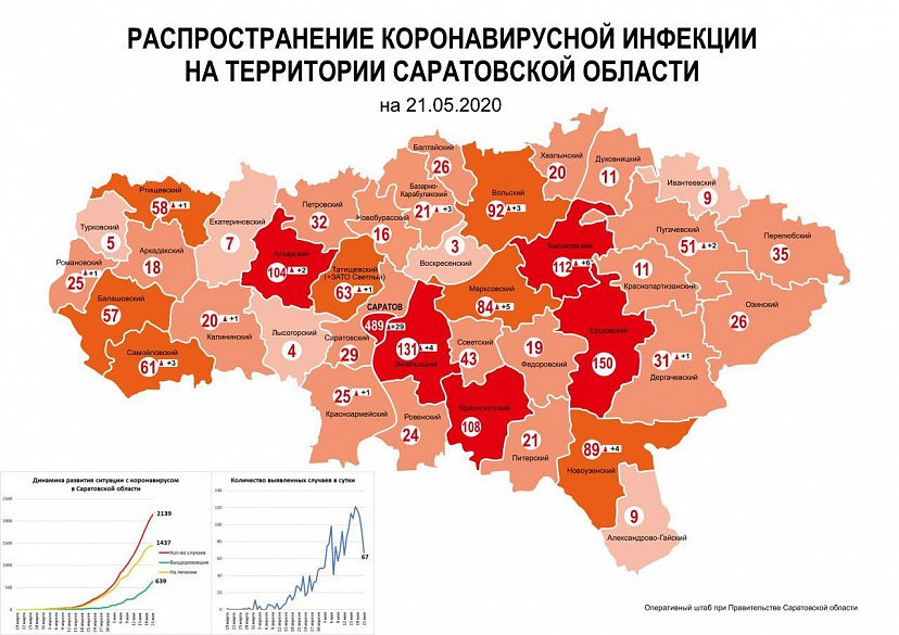 В Саратовской области обновили карту заражений коронавирусом
