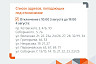 Работы энергетиков оставили жителей трех районов Саратова без горячей воды 