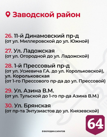 В Саратове продолжится полномасштабный ремонт тротуаров