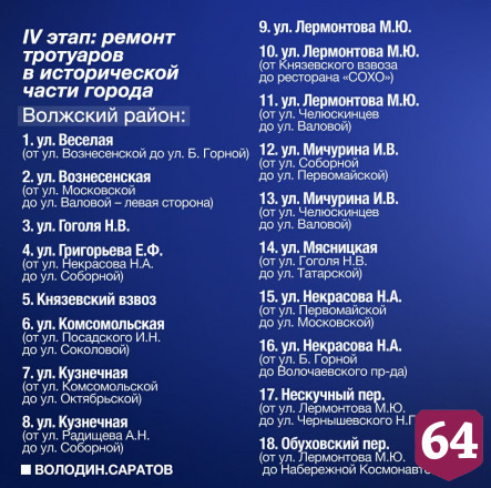 В Саратов поступили деньги на ремонт тротуаров 