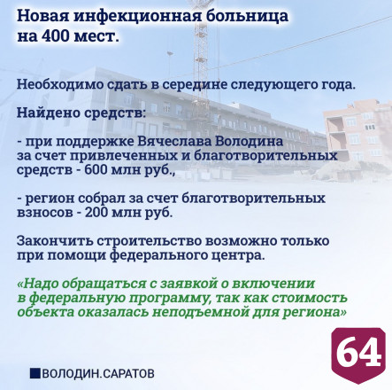 Володин подвел итоги 3-дневной поездки в Саратовскую область