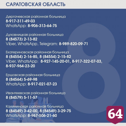 Жителям напомнили телефоны поликлиник Саратовской области