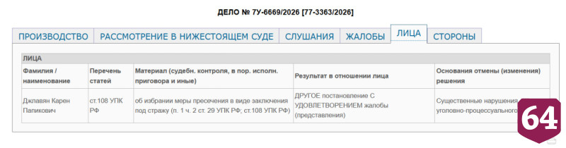 Саратовским дорожникам повторно изберут меру пресечения за аферы на 8,6 млн рублей