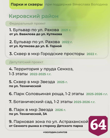 При поддержке Вячеслава Володина в Саратове благоустроили 112 парков и скверов