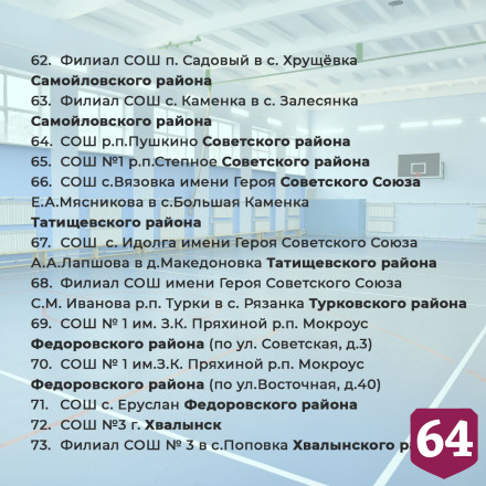 В Саратовской области отремонтируют 100 школьных спортзалов