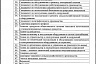 Названы самые востребованные профессии в Саратовской области