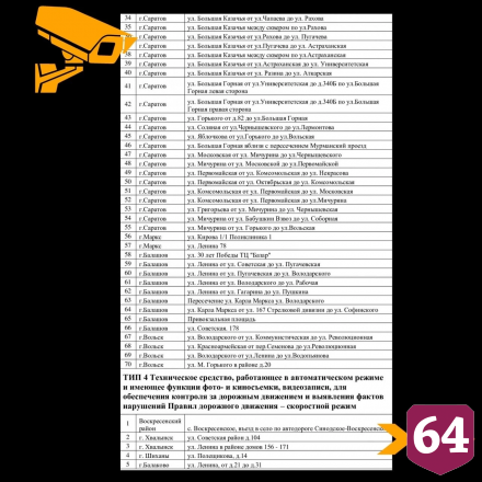 На дорогах Саратовской области установят 300 комплексов фиксации ПДД