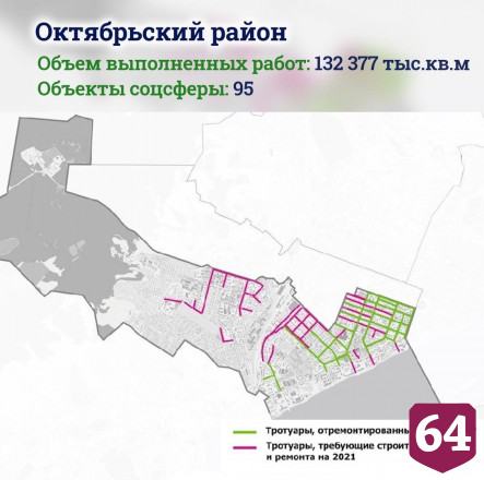 В Саратове тротуары отремонтировали у 500 объектов соцсферы