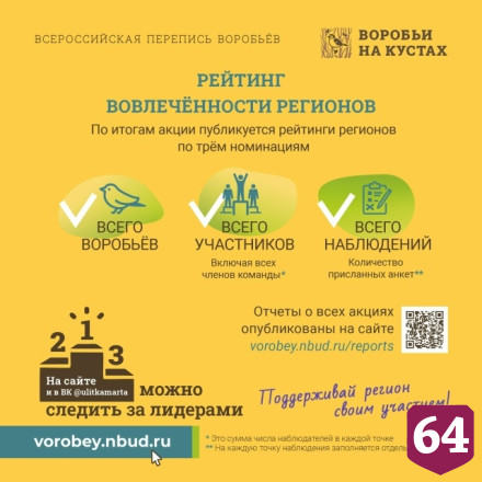 Саратовцы посчитают воробьев в рамках всероссийской переписи