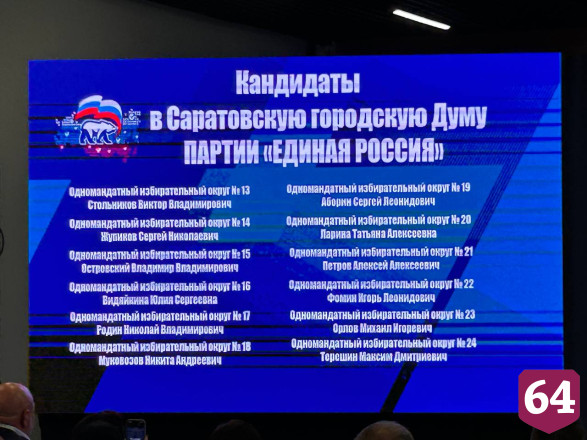 Ветераны СВО и учителя стали кандидатами на выборы в гордуму от «Единой России»