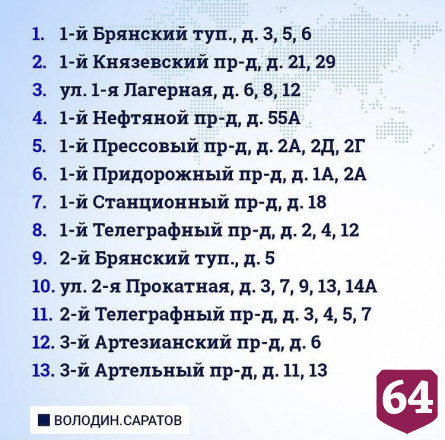 Обнародован список домов под расселение в Саратове