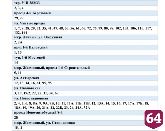 Жителей Ленинского района предупредили о масштабном отключении воды