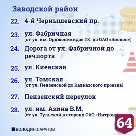 По просьбе жителей в Саратове отремонтируют еще 53 участка дорог
