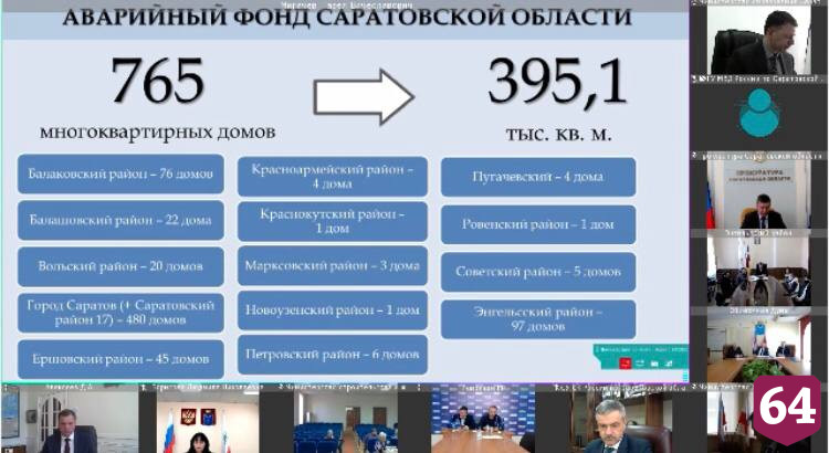 В Саратове готовятся расселять дома, признанные аварийными с 2017 года