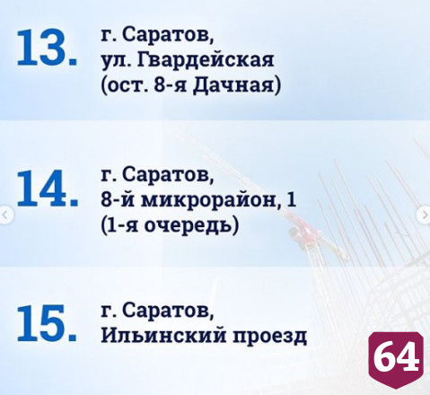 В Саратовской области назвали список домов, которые достроят за счет федерального бюджета