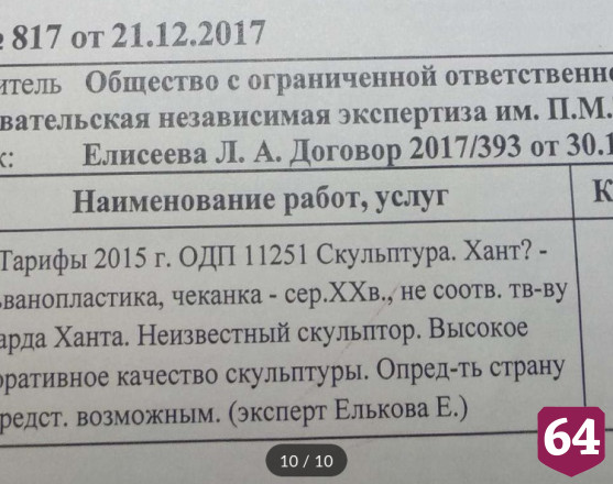 В Саратове за 28 миллионов продают голую девушку из бронзы