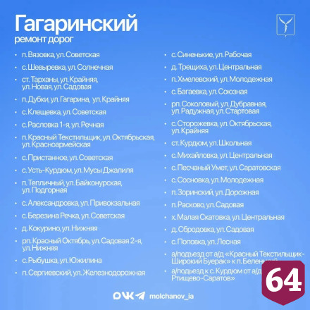 В Гагаринском районе продолжится ремонт дорог